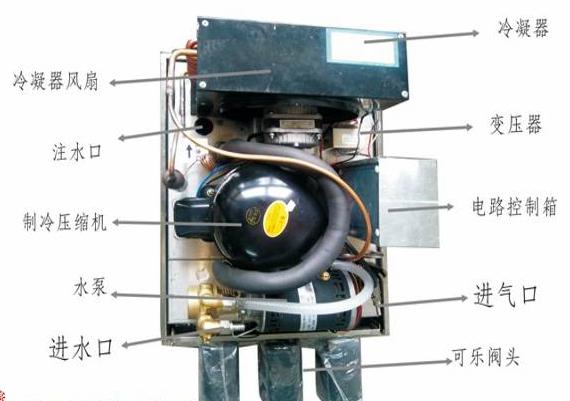 可(kě)樂(yuè)機壓縮機